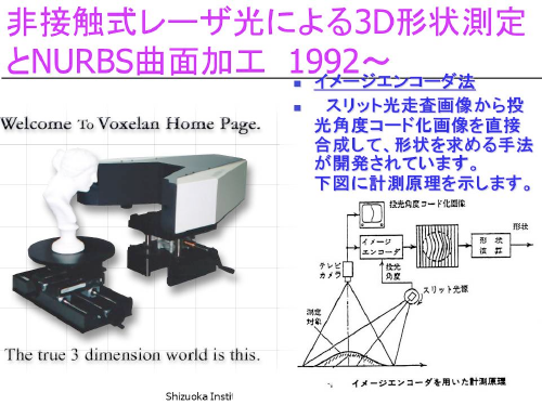 非接触式レーザ光による3D形状測定とNURBS曲面加工1