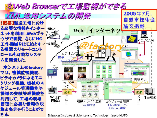 Ｗeb Browserで工場監視ができるＸＭＬ活用システムの開発1